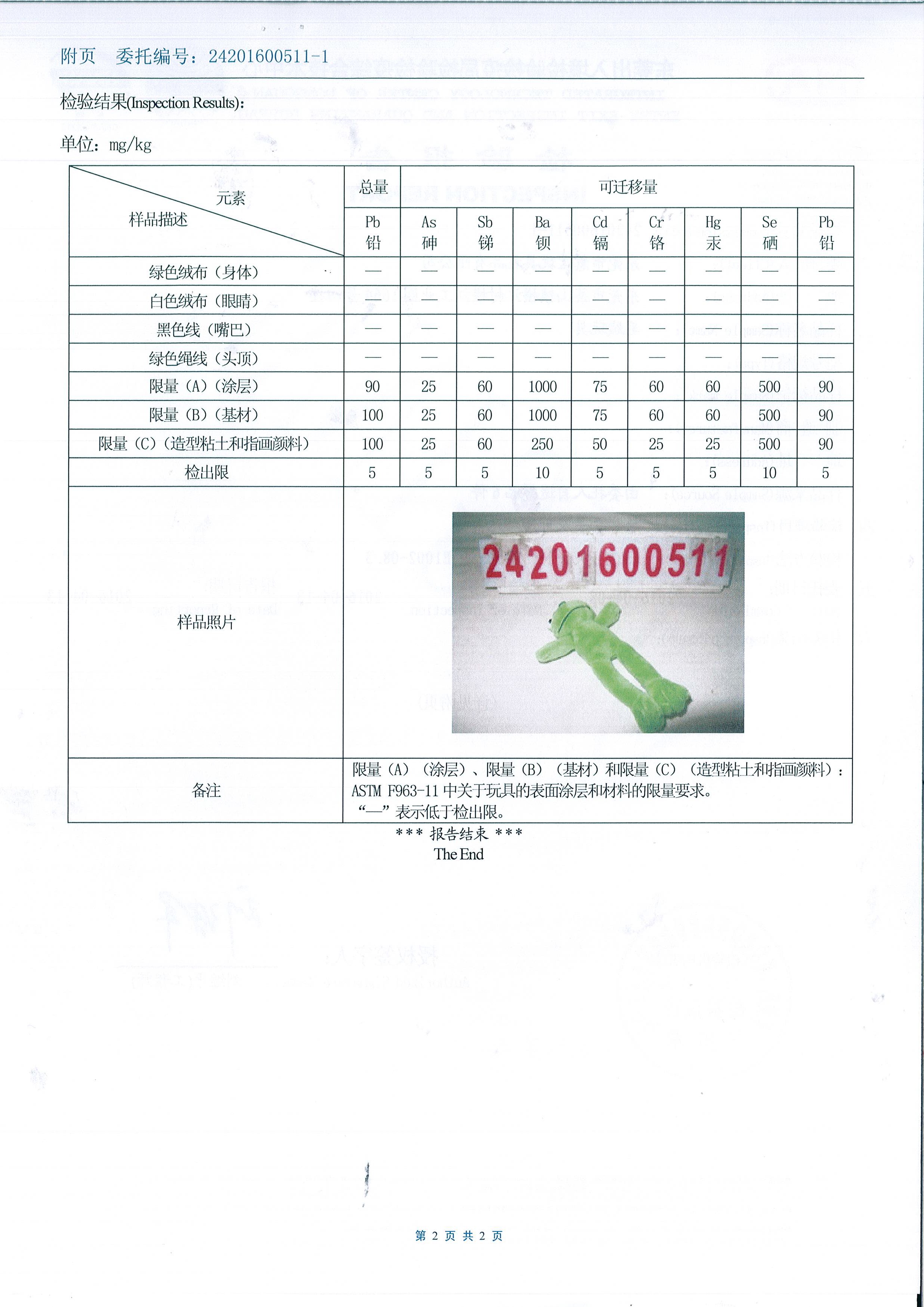 PRODUCT INSPECTION REPORT OF PAOLIDE TOY  ASTM