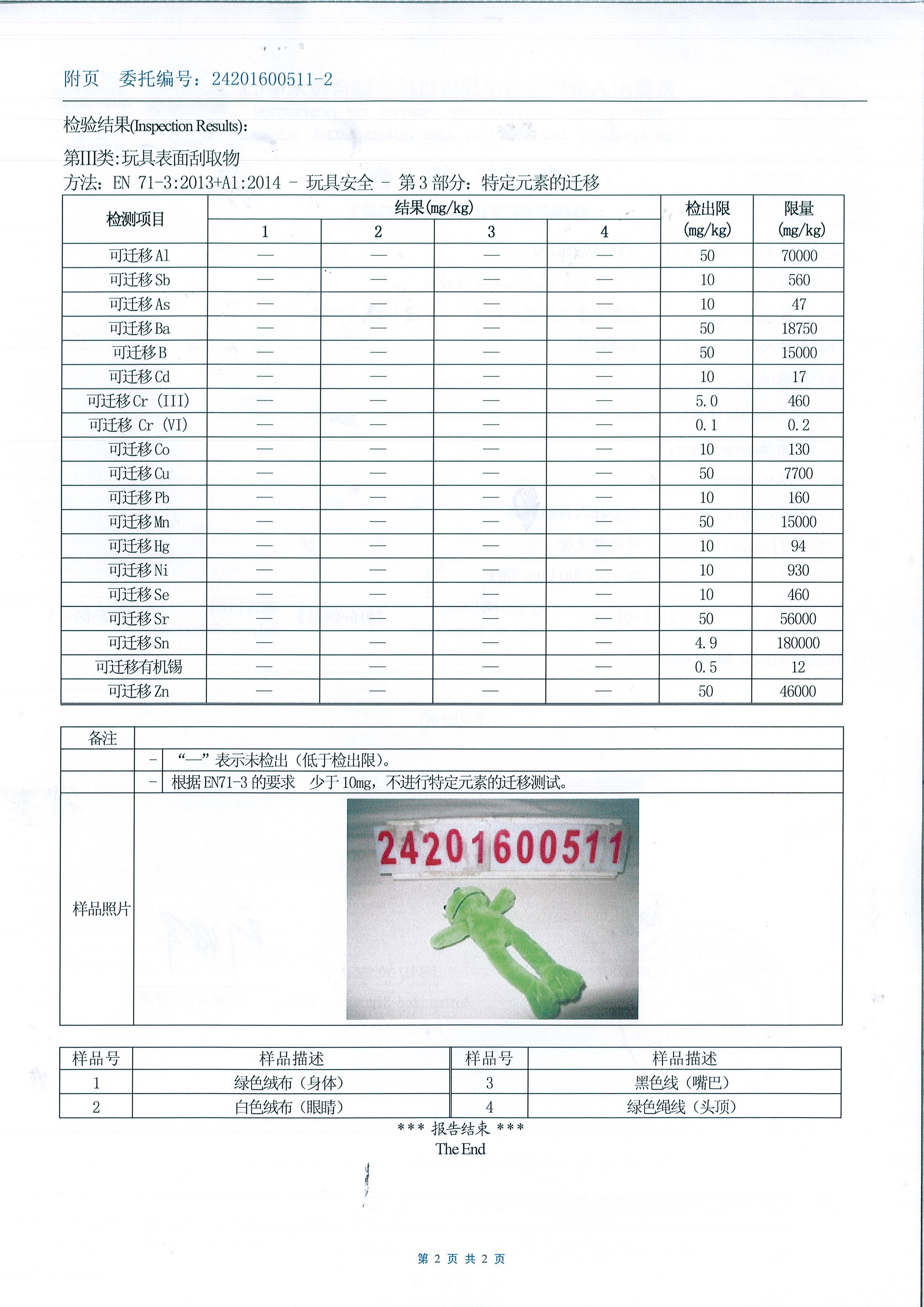 PRODUCT INSPECTION REPORT OF PAOLIDE TOY  EN71